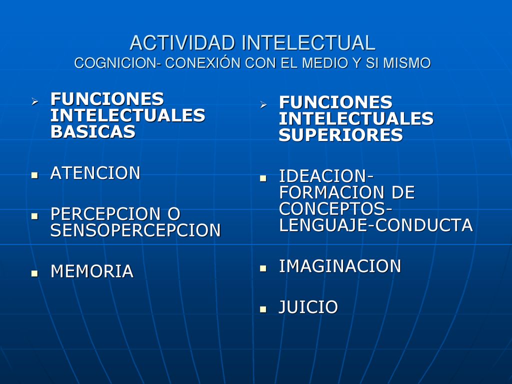 ACTIVIDAD INTELECTUAL COGNICION- CONEXIÓN CON EL MEDIO Y SI MISMO