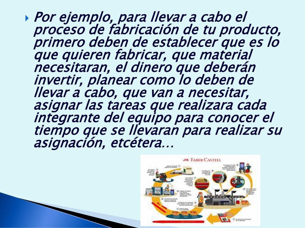 Por ejemplo, para llevar a cabo el proceso de fabricación de tu producto, primero deben de establecer que es lo que quieren fabricar, que material necesitaran, el dinero que deberán invertir, planear como lo deben de llevar a cabo, que van a necesitar, asignar las tareas que realizara cada integrante del equipo para conocer el tiempo que se llevaran para realizar su asignación, etcétera…