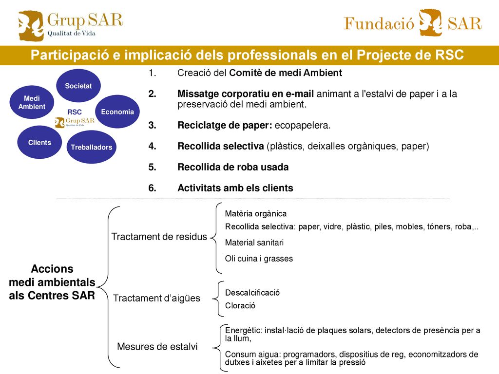 Participació e implicació dels professionals en el Projecte de RSC