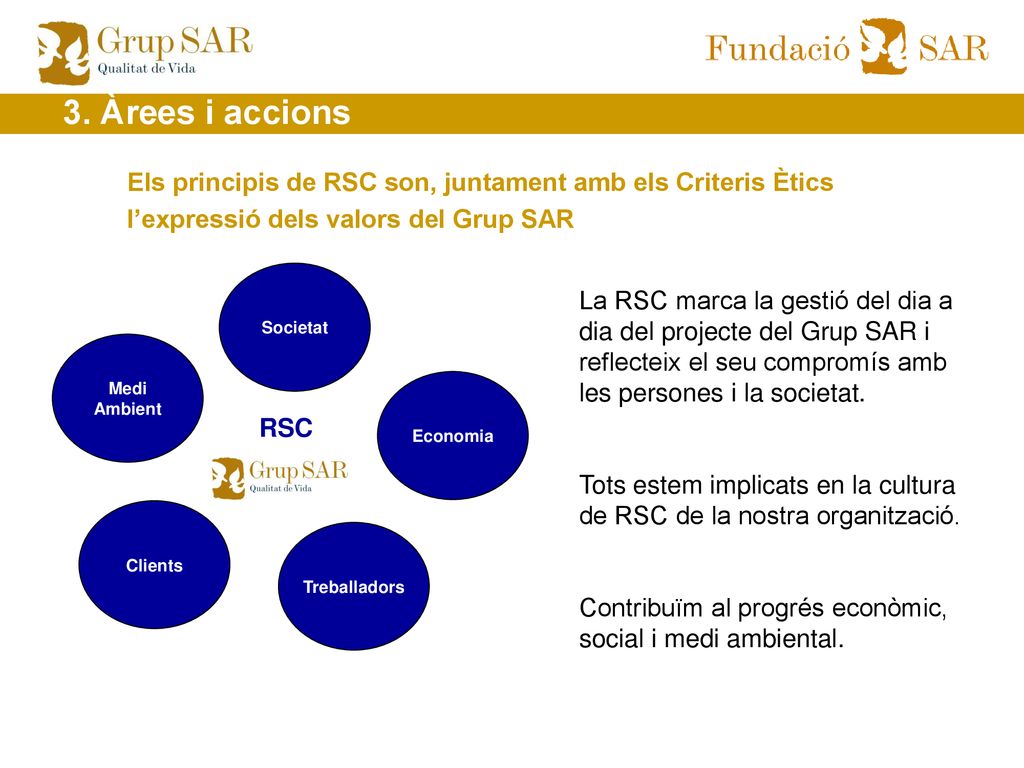 3. Àrees i accions Els principis de RSC son, juntament amb els Criteris Ètics l’expressió dels valors del Grup SAR.