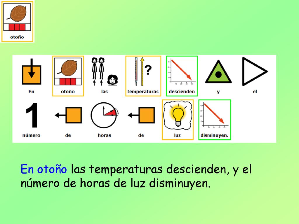 En otoño las temperaturas descienden, y el número de horas de luz disminuyen.