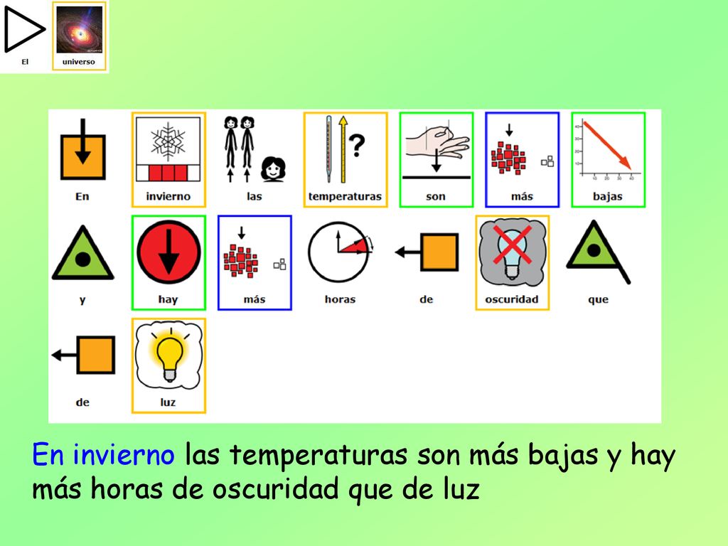 En invierno las temperaturas son más bajas y hay más horas de oscuridad que de luz