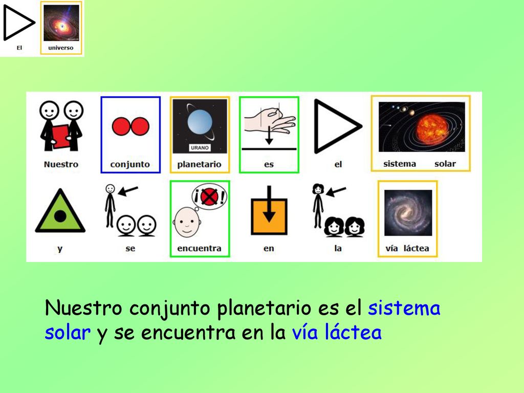 Nuestro conjunto planetario es el sistema solar y se encuentra en la vía láctea