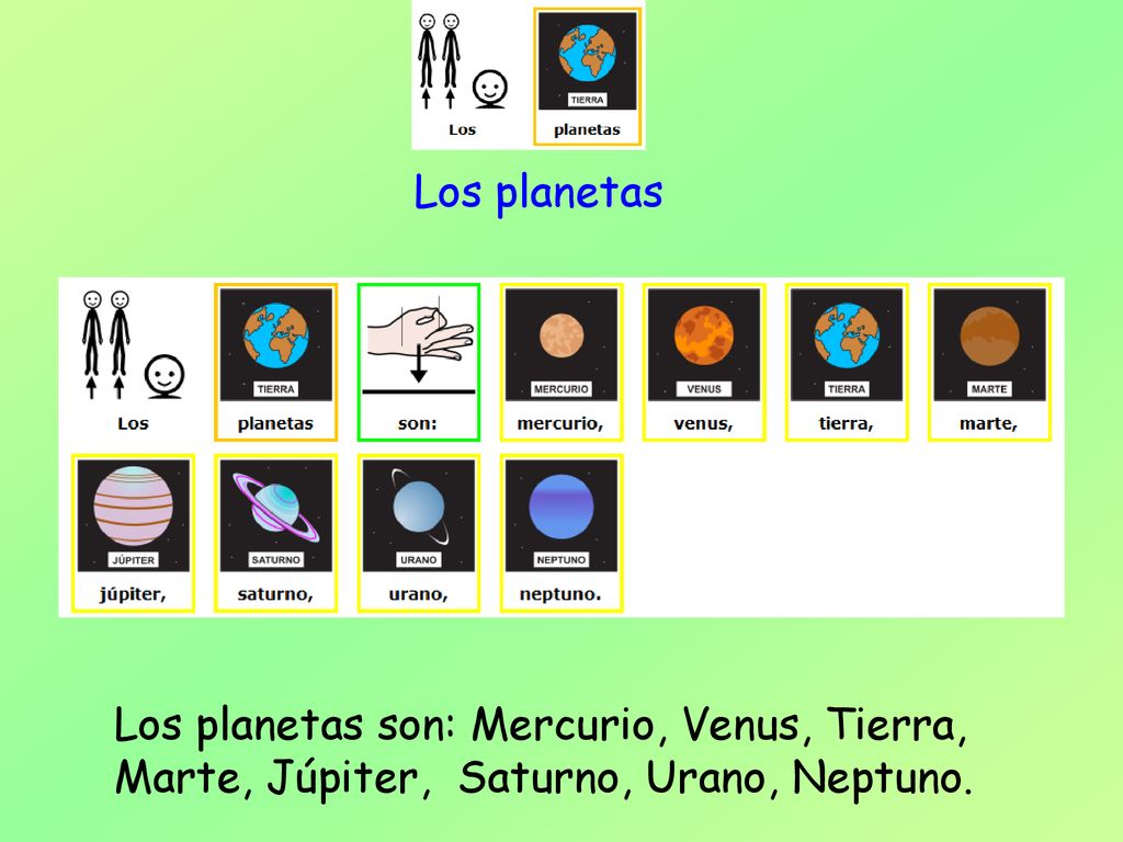 Los planetas Los planetas son: Mercurio, Venus, Tierra, Marte, Júpiter, Saturno, Urano, Neptuno.