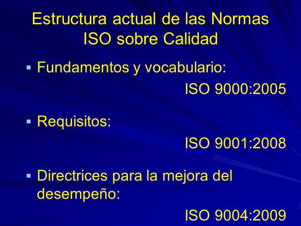 Estructura actual de las Normas ISO sobre Calidad