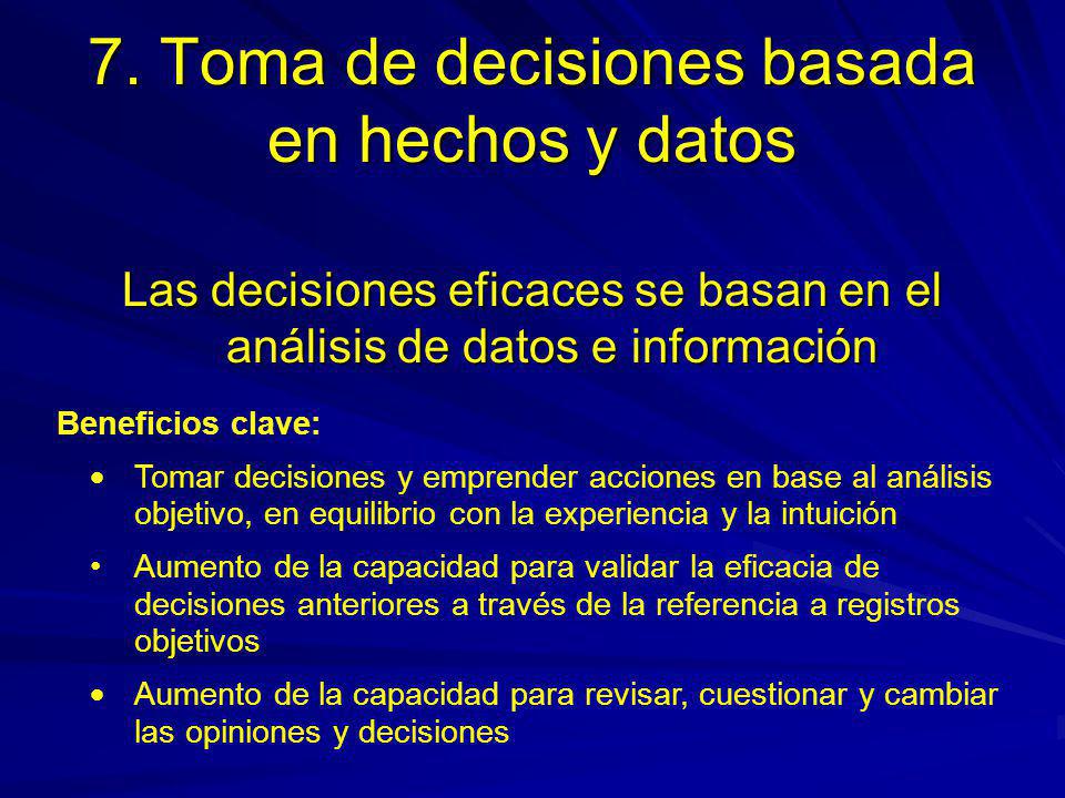 7. Toma de decisiones basada en hechos y datos