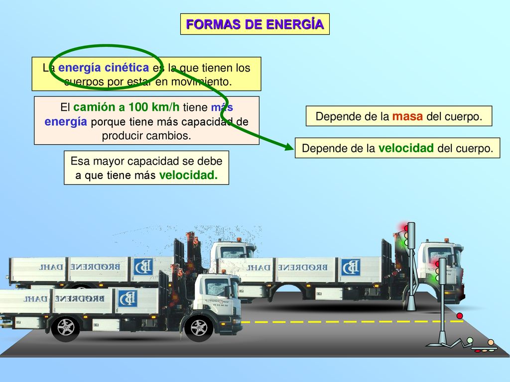 FORMAS DE ENERGÍA La energía cinética es la que tienen los