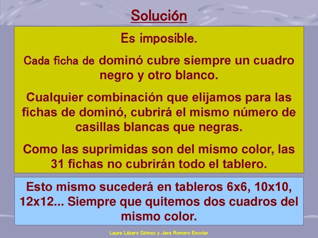 Cada ficha de dominó cubre siempre un cuadro negro y otro blanco.
