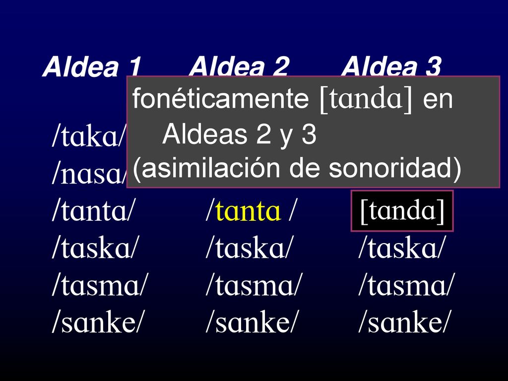 fonéticamente [tAndA] en Aldeas 2 y 3 (asimilación de sonoridad)