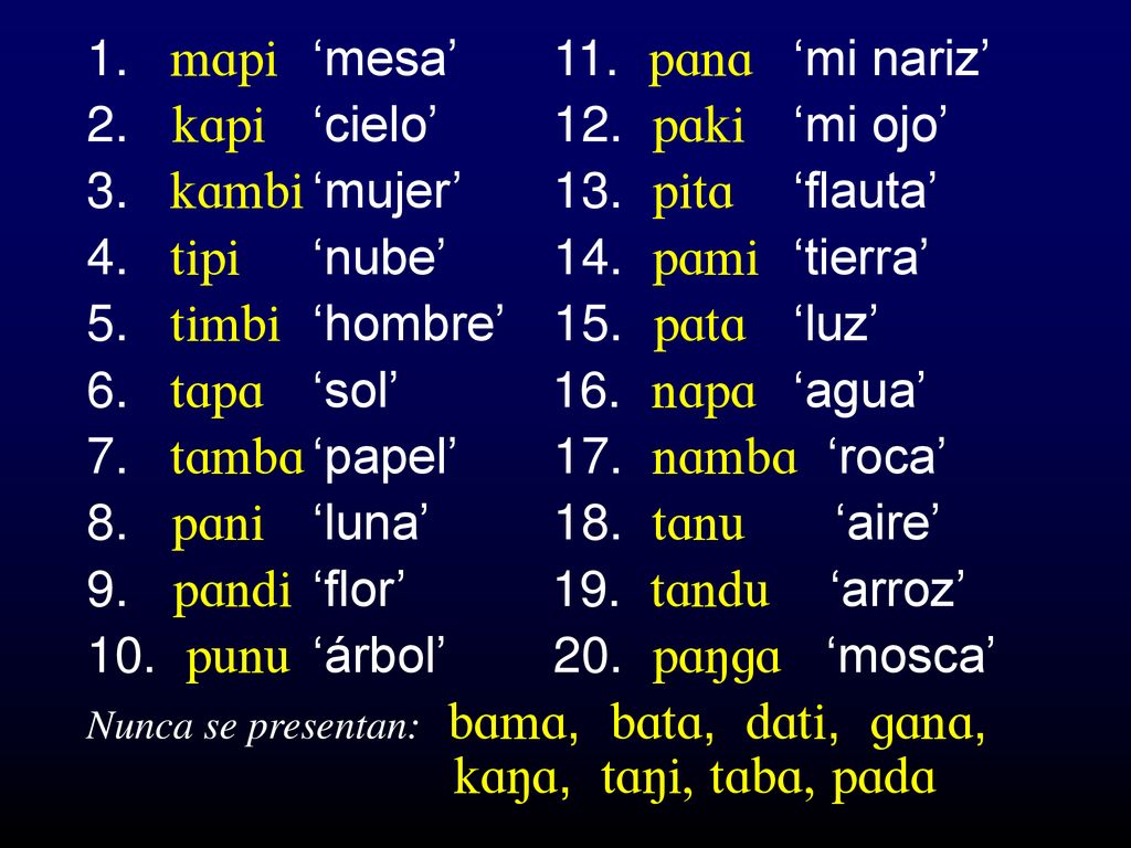 1. mApi ‘mesa’ 11. pAnA ‘mi nariz’ 2. kApi ‘cielo’ 12. pAki ‘mi ojo’