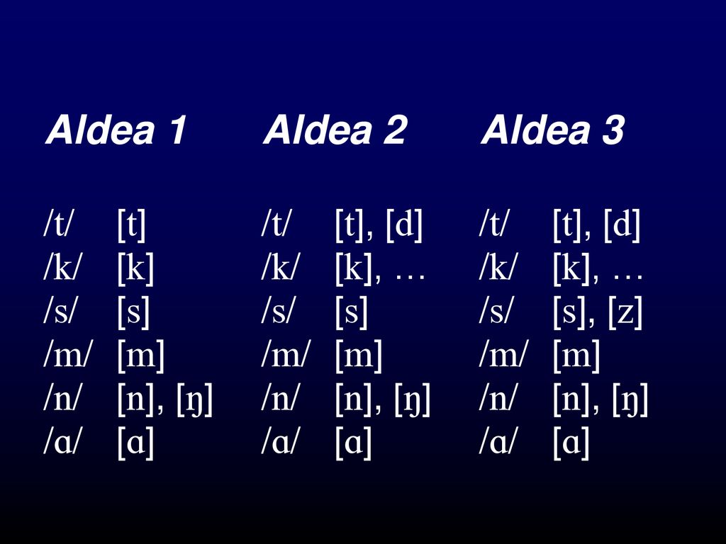 Aldea 1. Aldea 2. Aldea 3 /t/. [t]. /t/. [t], [d]. /t/. [t], [d] /k/