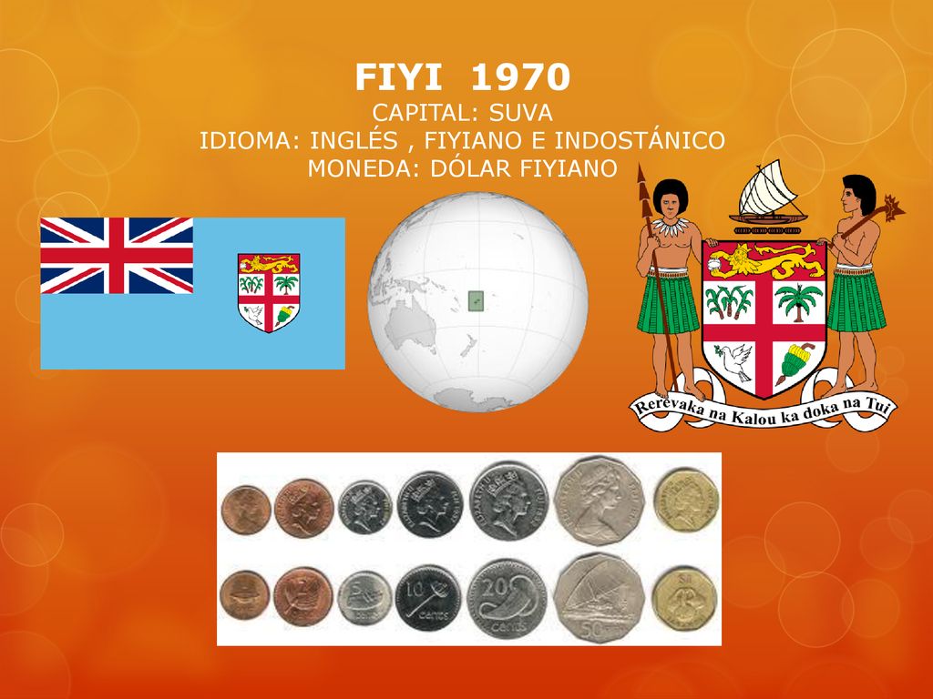 FIYI 1970 CAPITAL: SUVA IDIOMA: INGLÉS , FIYIANO E INDOSTÁNICO MONEDA: DÓLAR FIYIANO