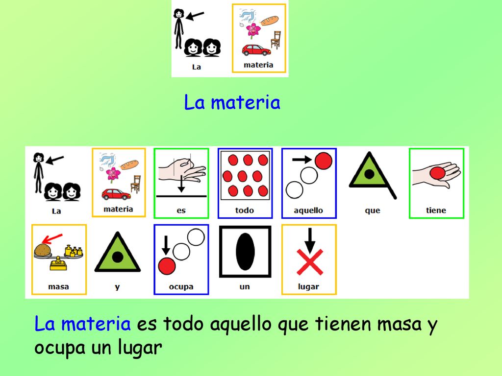 La materia La materia es todo aquello que tienen masa y ocupa un lugar