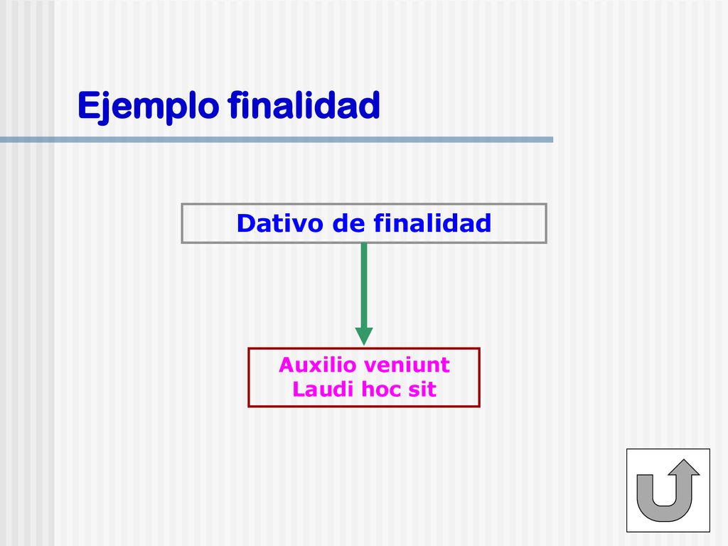 Ejemplo finalidad Dativo de finalidad Auxilio veniunt Laudi hoc sit
