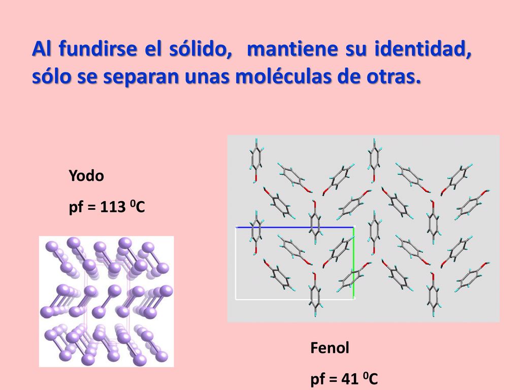 Al fundirse el sólido, mantiene su identidad, sólo se separan unas moléculas de otras.