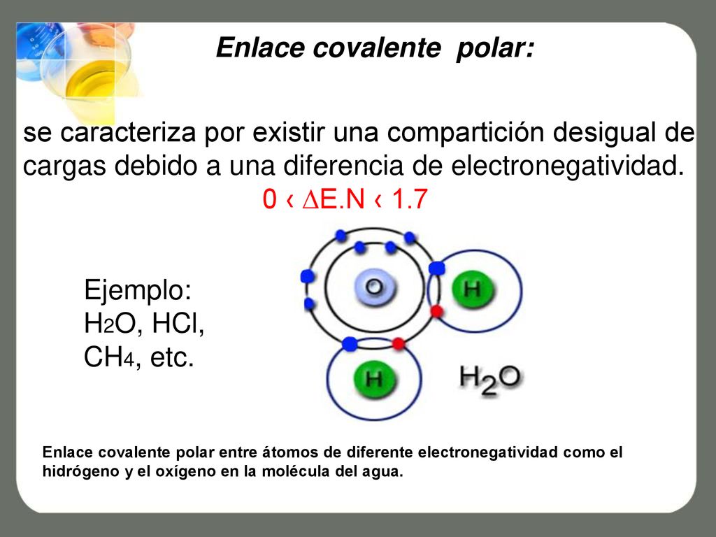 Predice el tipo de enlace (ionico, covalente no polar o covalente