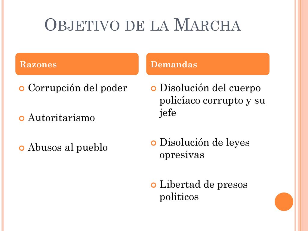 Objetivo de la Marcha Corrupción del poder Autoritarismo