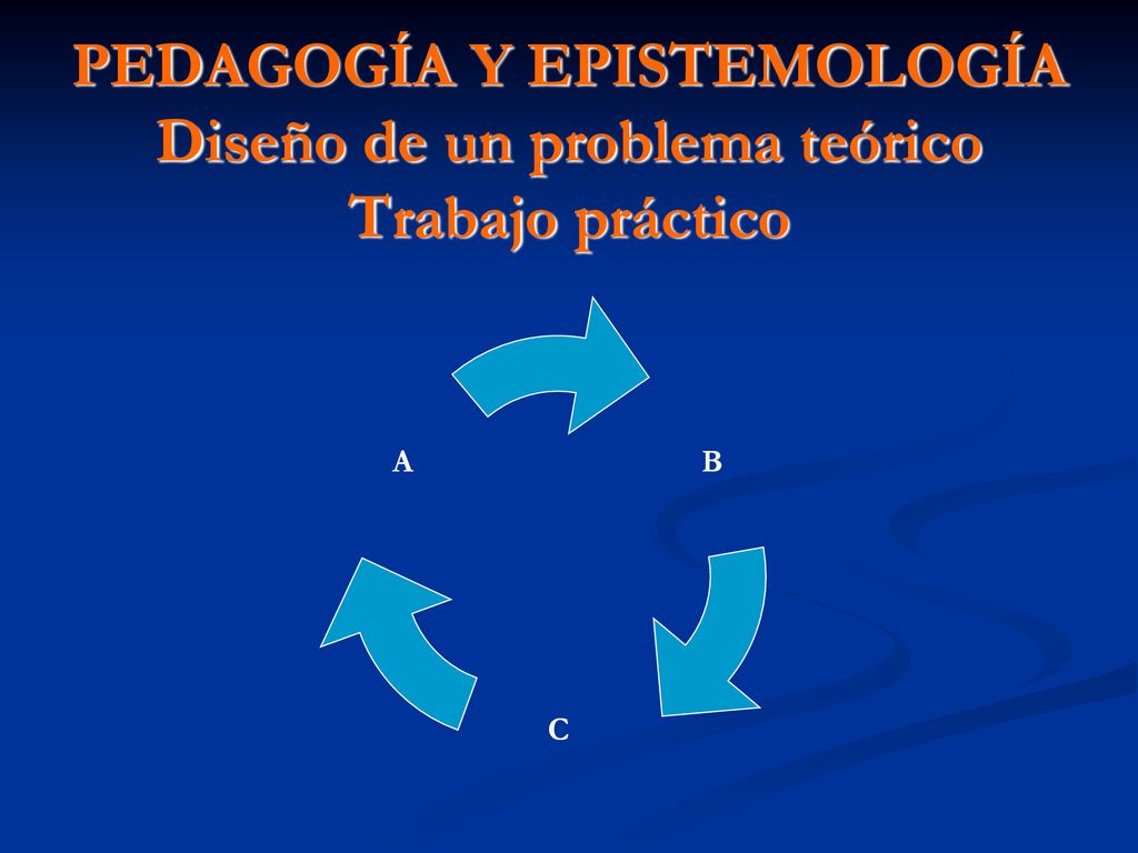 PEDAGOGÍA Y EPISTEMOLOGÍA Diseño de un problema teórico Trabajo práctico