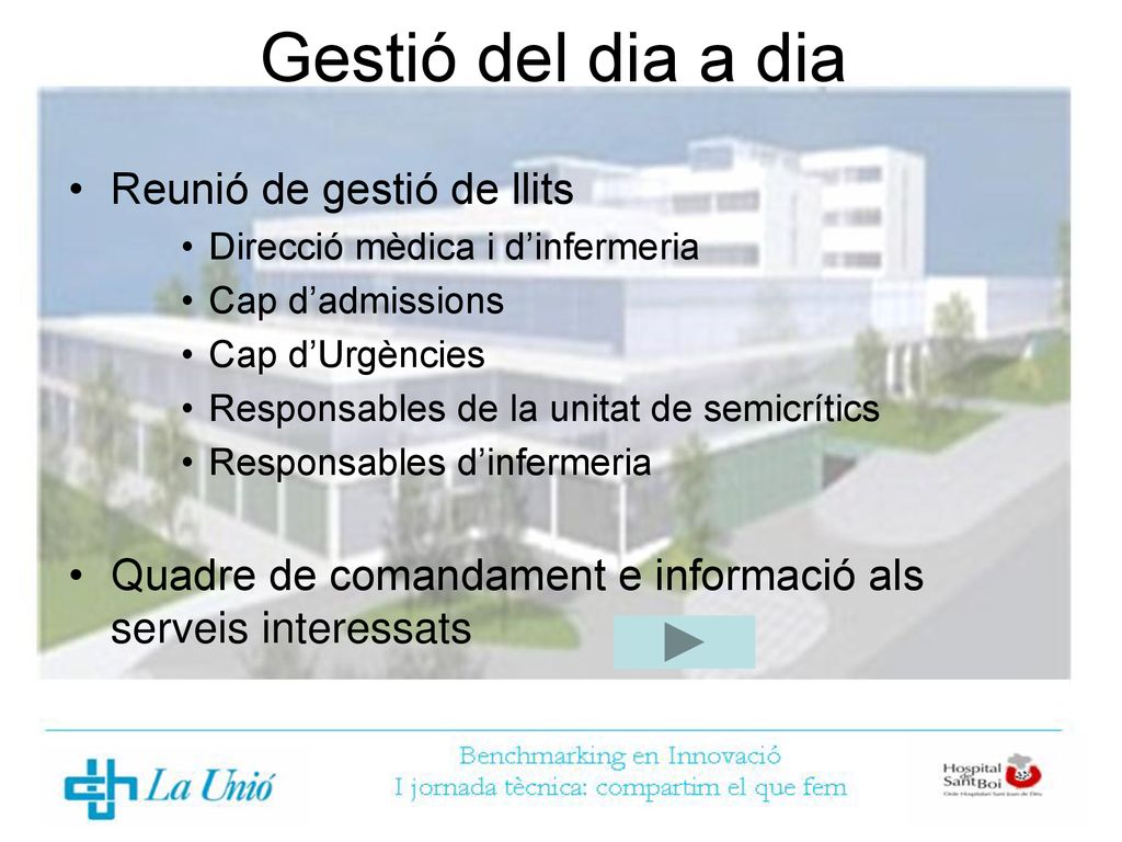 Gestió del dia a dia Reunió de gestió de llits