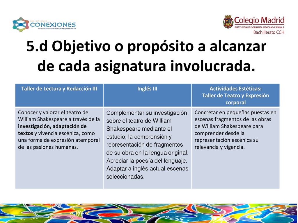 5.d Objetivo o propósito a alcanzar de cada asignatura involucrada.