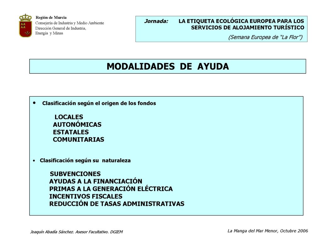 MODALIDADES DE AYUDA Clasificación según el origen de los fondos