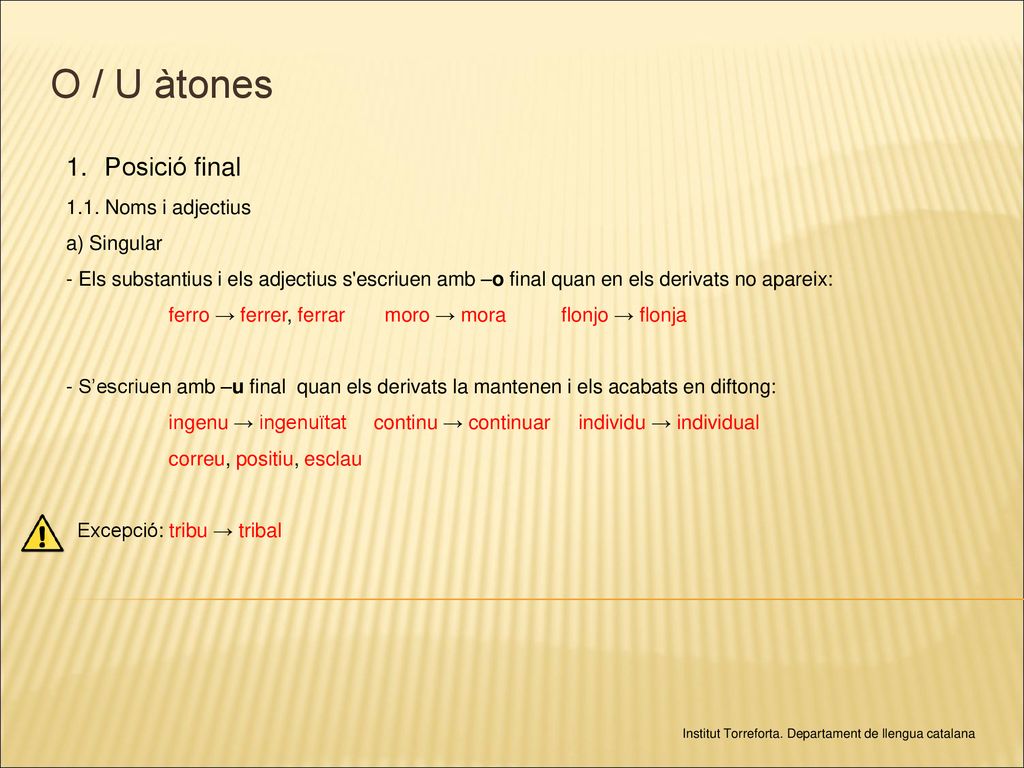 O / U àtones Posició final 1.1. Noms i adjectius a) Singular