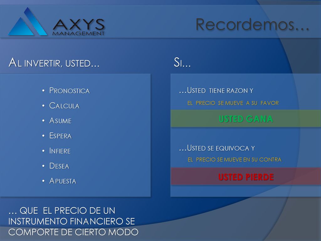 Recordemos… AL INVERTIR, USTED… SI… USTED GANA USTED PIERDE