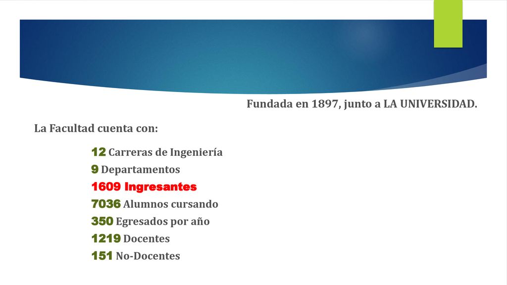 Fundada en 1897, junto a LA UNIVERSIDAD. La Facultad cuenta con:
