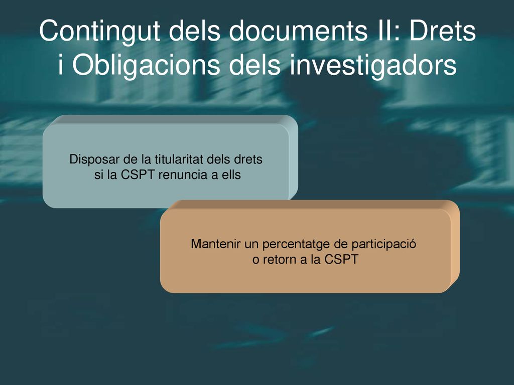 Contingut dels documents II: Drets i Obligacions dels investigadors