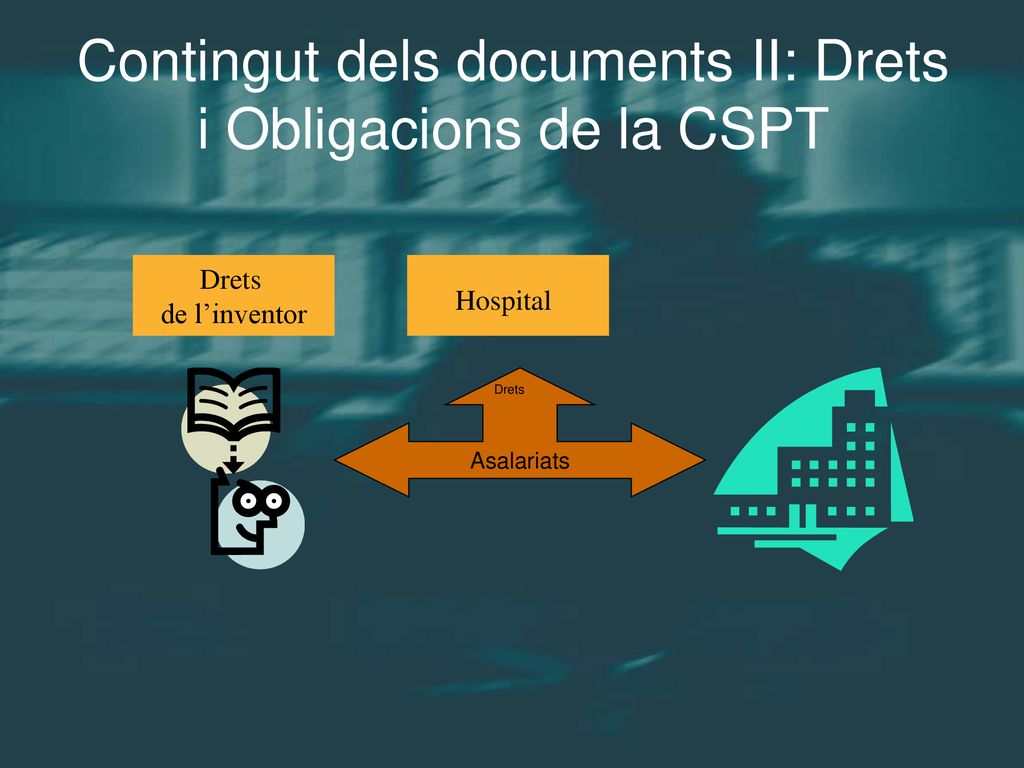 Contingut dels documents II: Drets i Obligacions de la CSPT