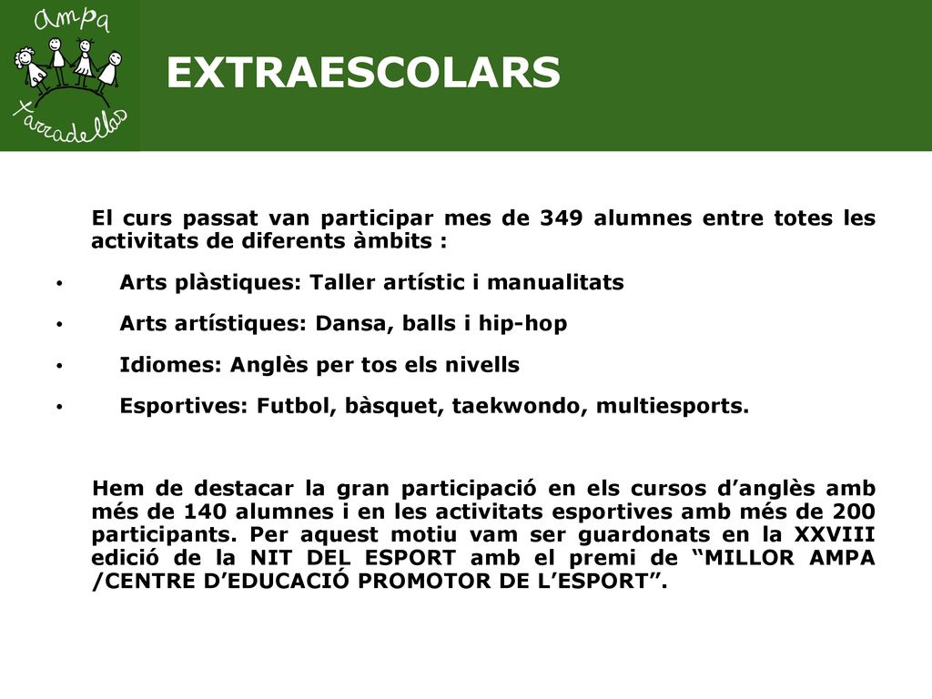 EXTRAESCOLARS El curs passat van participar mes de 349 alumnes entre totes les activitats de diferents àmbits :