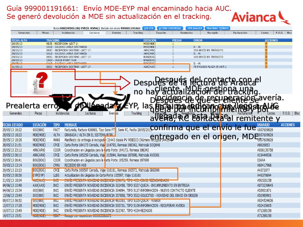 Después de la lectura de Arauca no hay actualización del tracking.