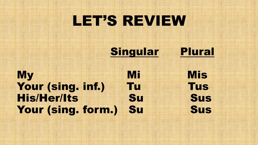 LET’S REVIEW Singular Plural My Mi Mis Your (sing. inf.) Tu Tus