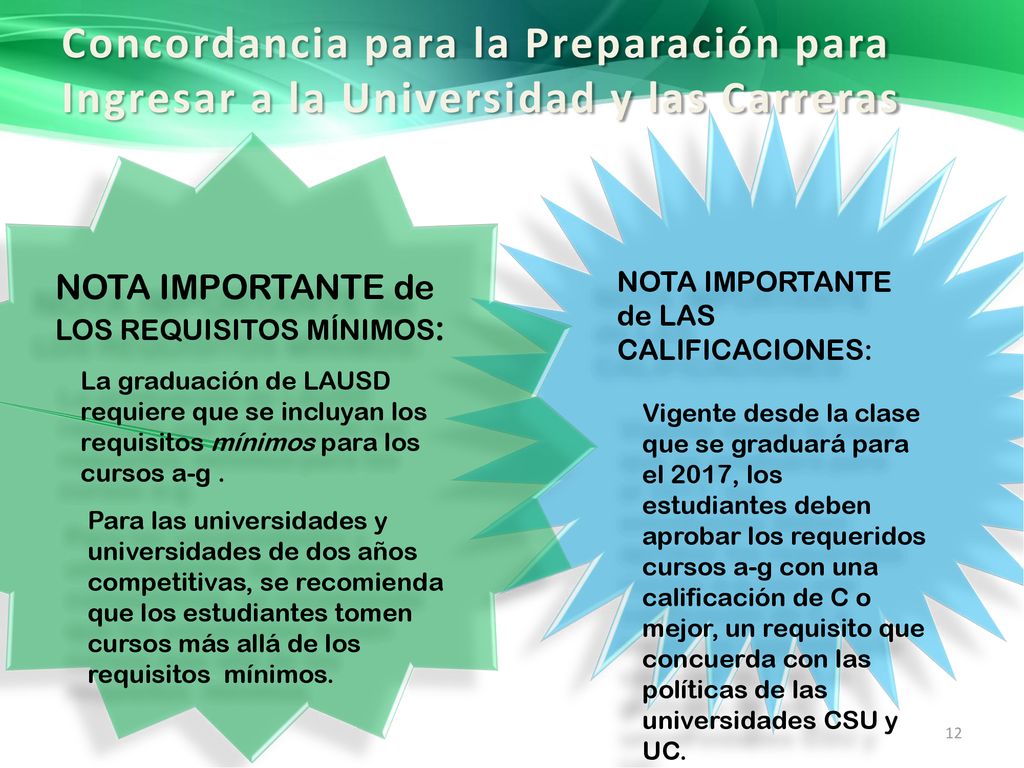 Concordancia para la Preparación para Ingresar a la Universidad y las Carreras