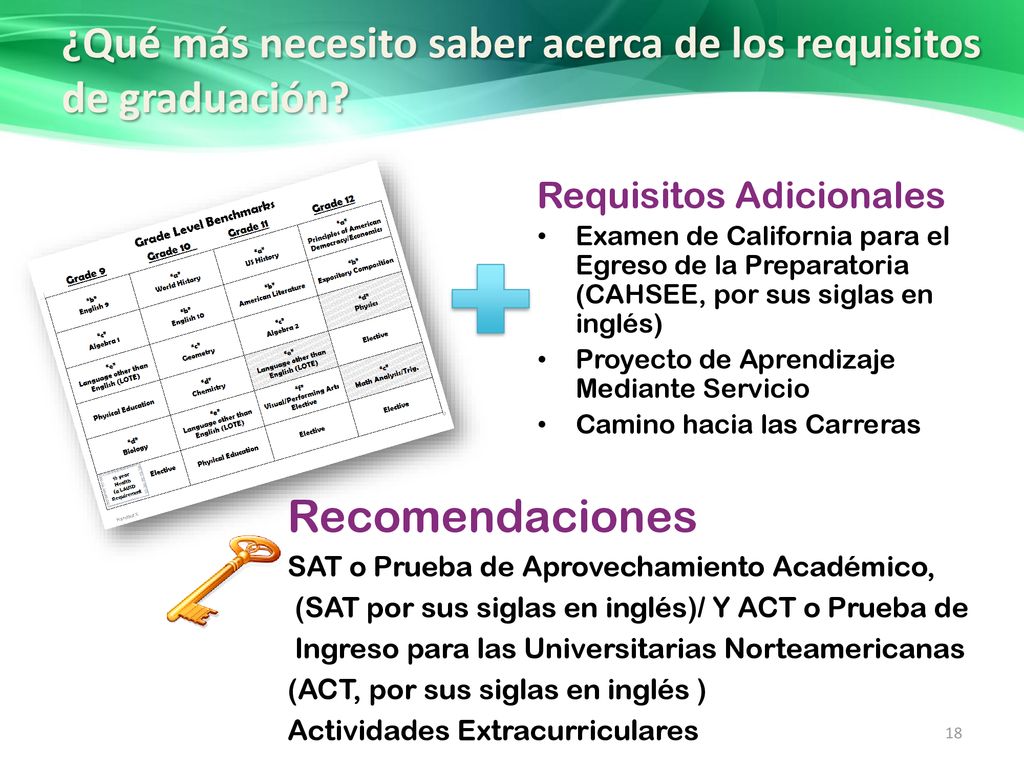 ¿Qué más necesito saber acerca de los requisitos de graduación