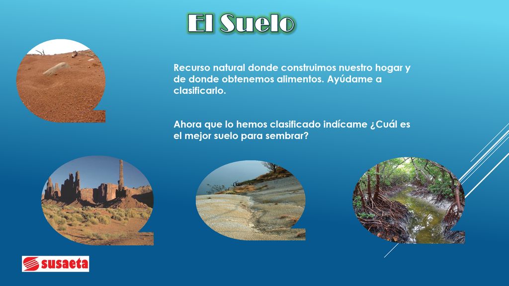 El Suelo Recurso natural donde construimos nuestro hogar y de donde obtenemos alimentos. Ayúdame a clasificarlo.