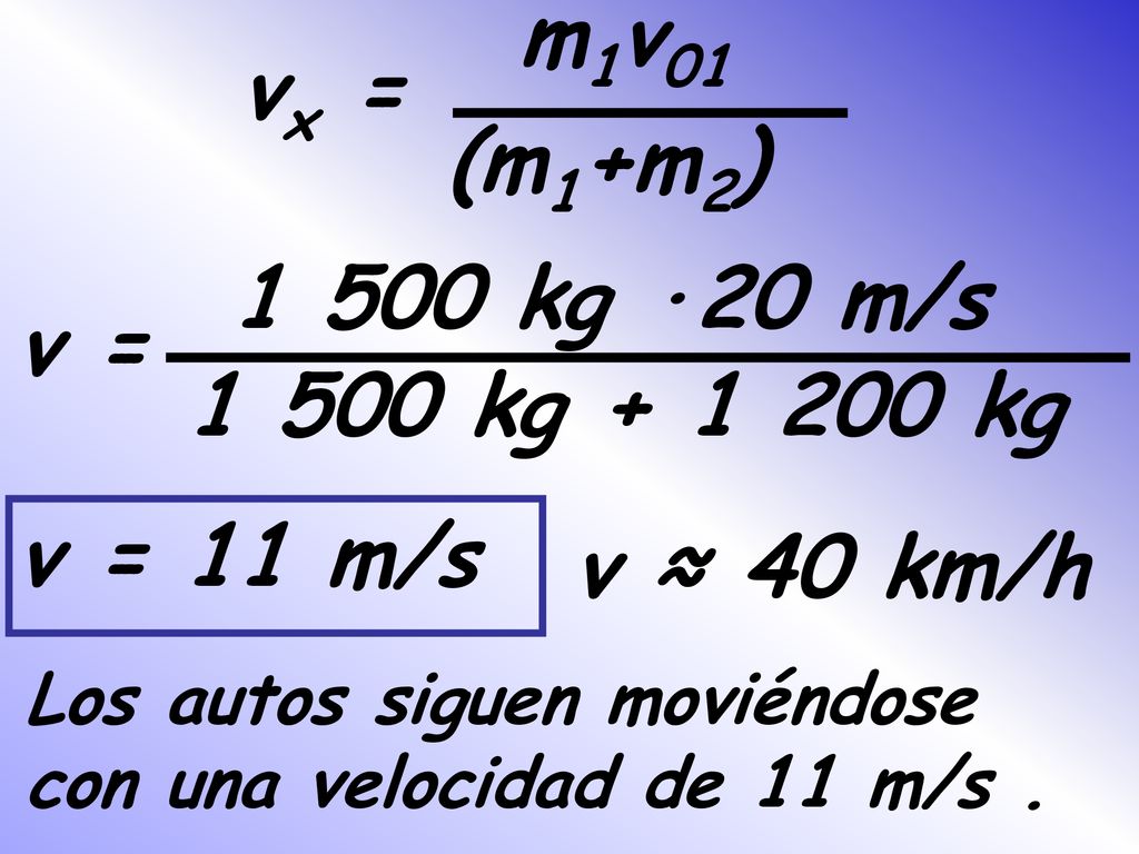 m1v01 vx = (m1+m2) kg ·20 m/s v = kg kg v = 11 m/s