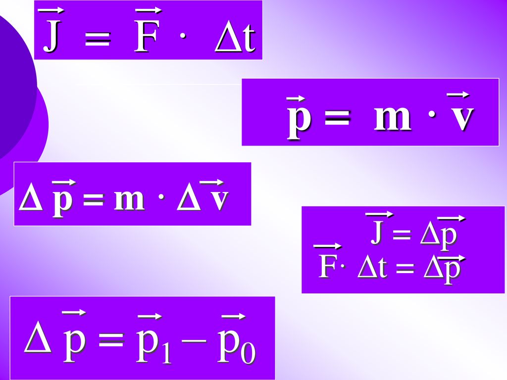 J = F · t p = m · v  p = m ·  v J = p F· t = p  p = p1 – p0