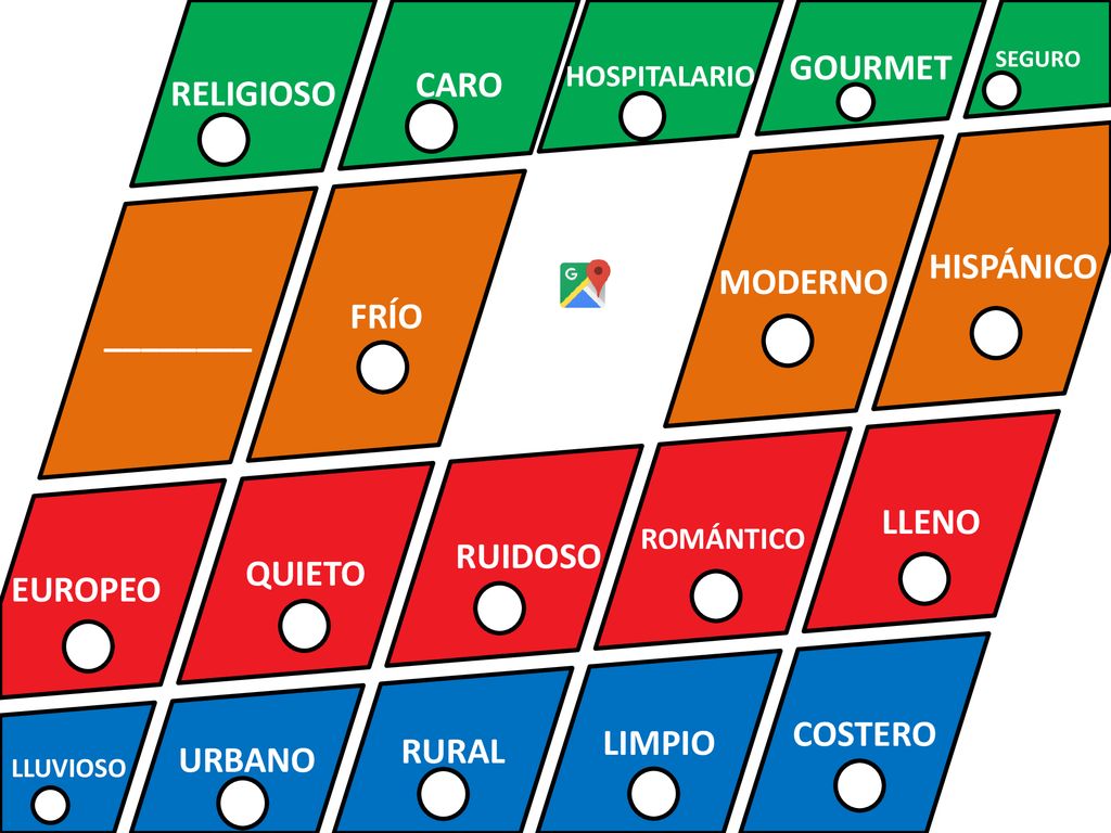 GOURMET CARO RELIGIOSO HISPÁNICO MODERNO FRÍO ________ LLENO RUIDOSO