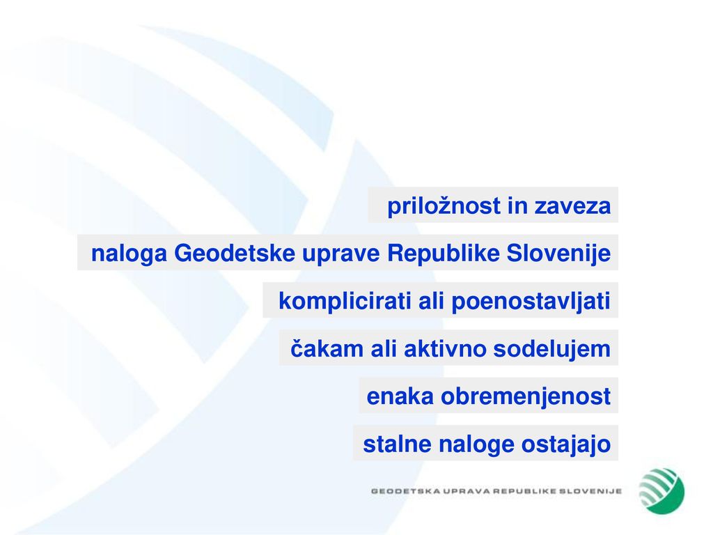 priložnost in zaveza naloga Geodetske uprave Republike Slovenije. komplicirati ali poenostavljati.