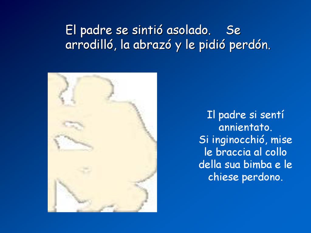 El padre se sintió asolado. Se arrodilló, la abrazó y le pidió perdón.