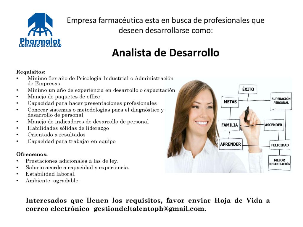Empresa farmacéutica esta en busca de profesionales que deseen desarrollarse como: Analista de Desarrollo