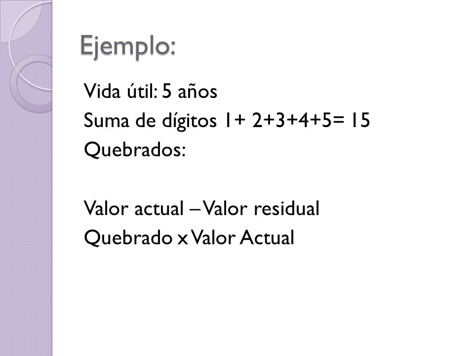 Ejemplo: Vida útil: 5 años Suma de dígitos = 15 Quebrados: Valor actual – Valor residual Quebrado x Valor Actual