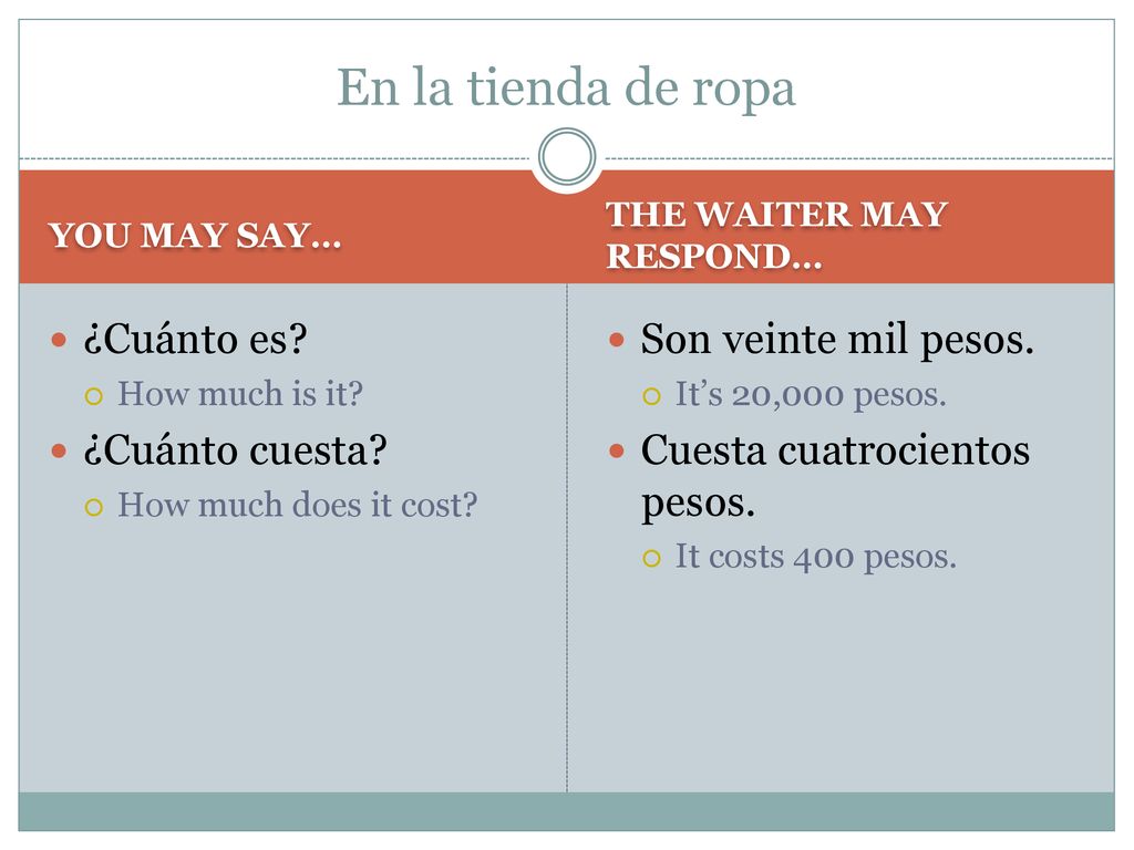 En la tienda de ropa ¿Cuánto es ¿Cuánto cuesta Son veinte mil pesos.