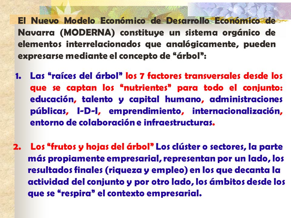 El Nuevo Modelo Económico de Desarrollo Económico de Navarra (MODERNA) constituye un sistema orgánico de elementos interrelacionados que analógicamente, pueden expresarse mediante el concepto de árbol :