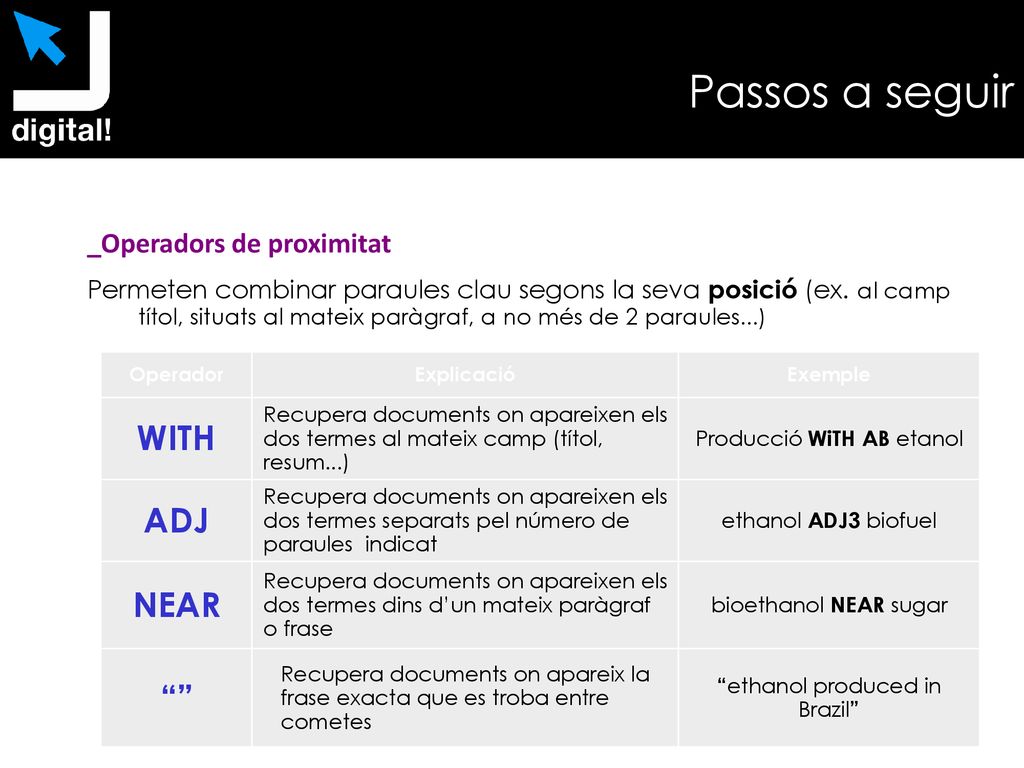 Passos a seguir WITH ADJ NEAR _Operadors de proximitat