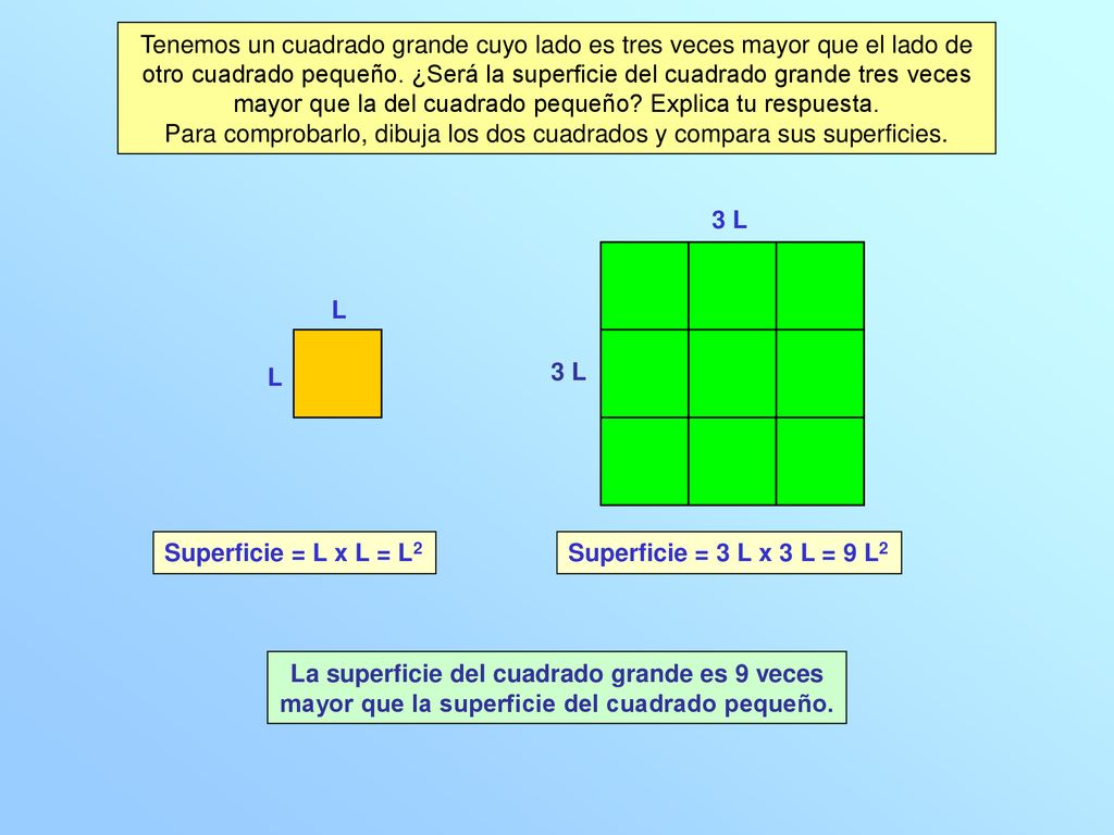 Para comprobarlo, dibuja los dos cuadrados y compara sus superficies.