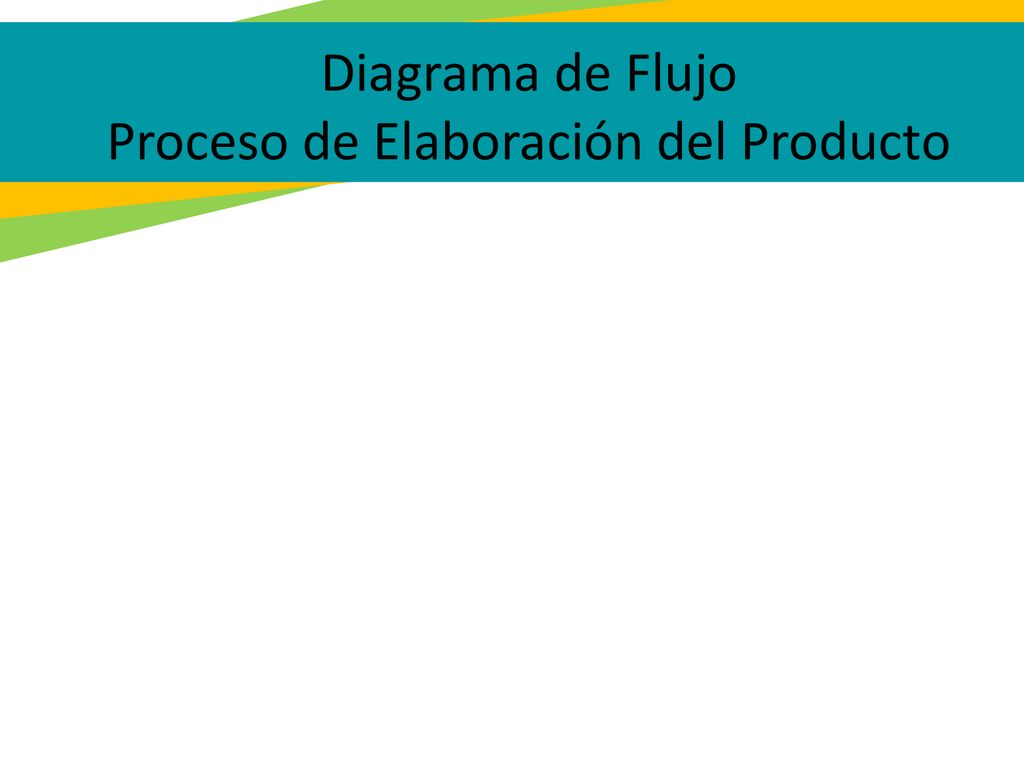 Proceso de Elaboración del Producto