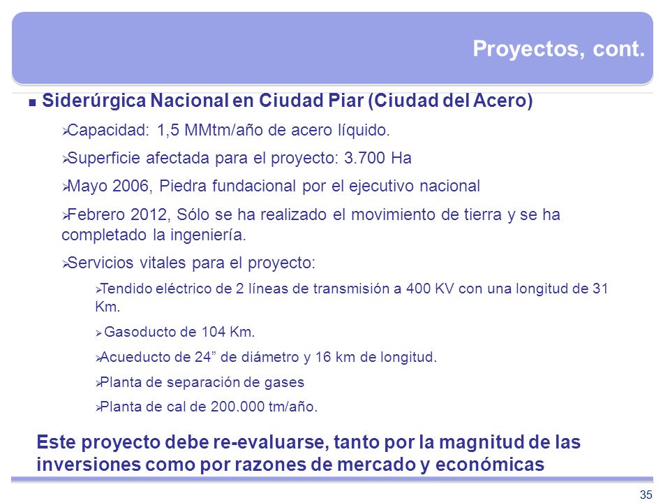 Proyectos, cont. Siderúrgica Nacional en Ciudad Piar (Ciudad del Acero) Capacidad: 1,5 MMtm/año de acero líquido.