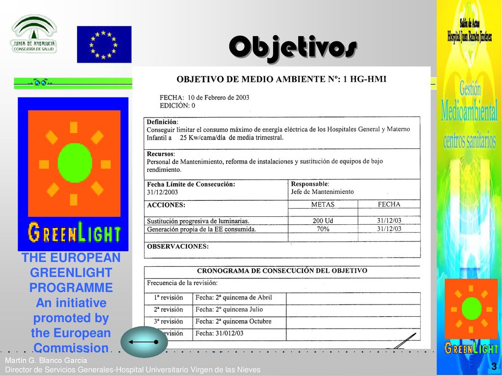 Objetivos THE EUROPEAN GREENLIGHT PROGRAMME An initiative promoted by the European. Commission. Martín G. Blanco García.